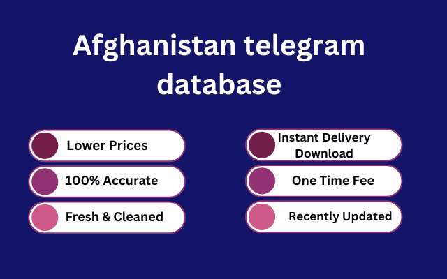 Afghanistan telegram database