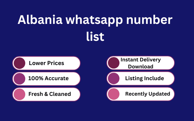 Albania whatsapp number list