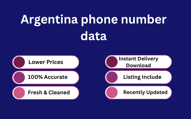 Argentina phone number data