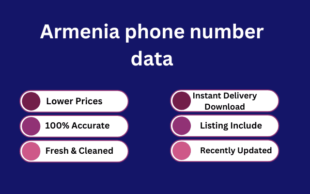 Armenia phone number data