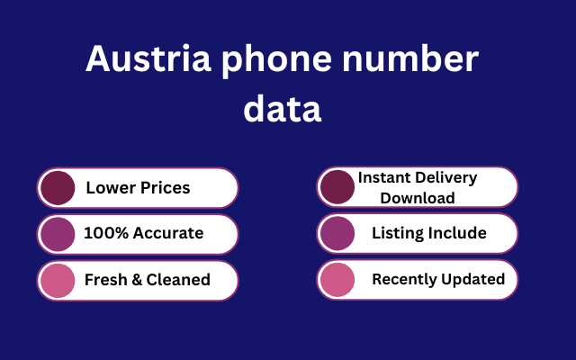 Austria phone number data