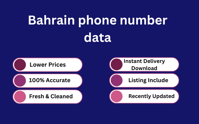 Bahrain phone number data