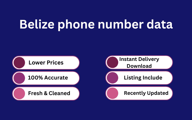 Belize phone number data