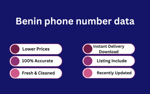 Benin phone number data