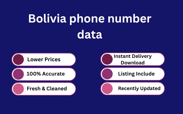 Bolivia phone number data