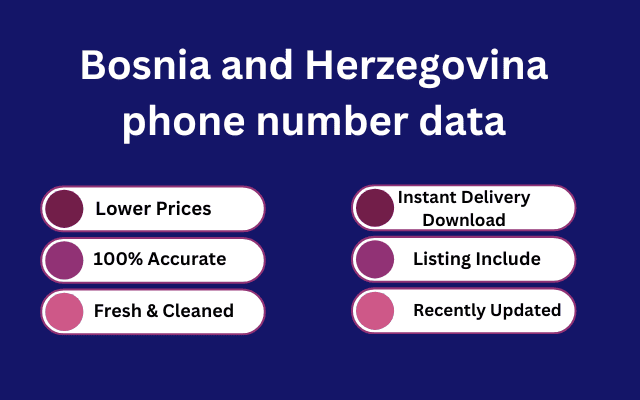 Bosnia and Herzegovina phone number data