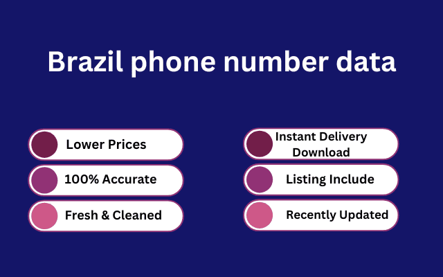 Brazil phone number data