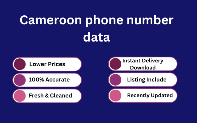 Cameroon phone number data