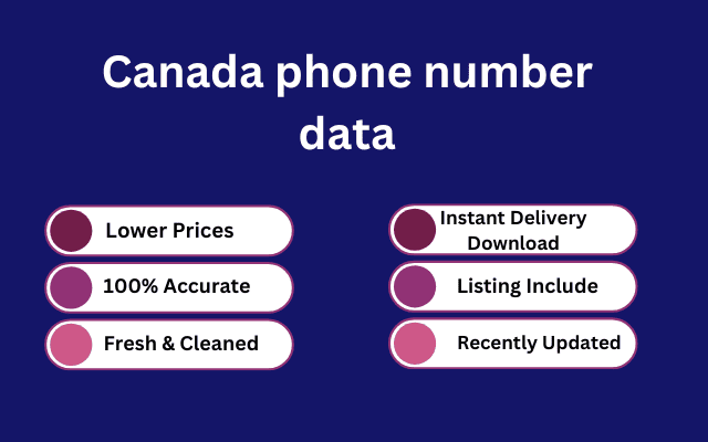 Canada phone number data