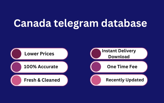 Canada telegram database