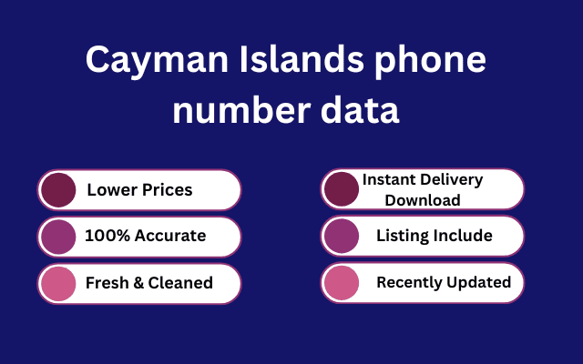 Cayman Islands phone number data