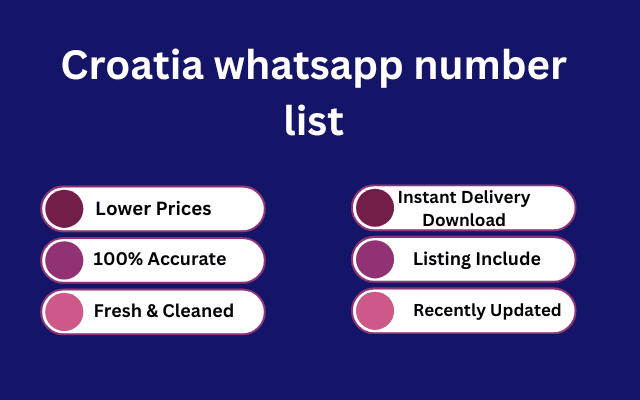 Croatia whatsapp number list