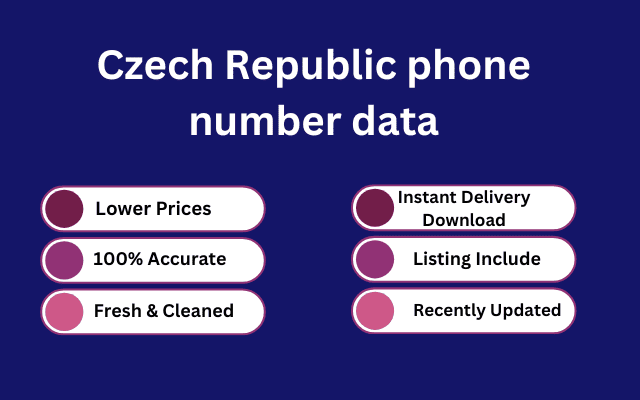 Czech Republic phone number data