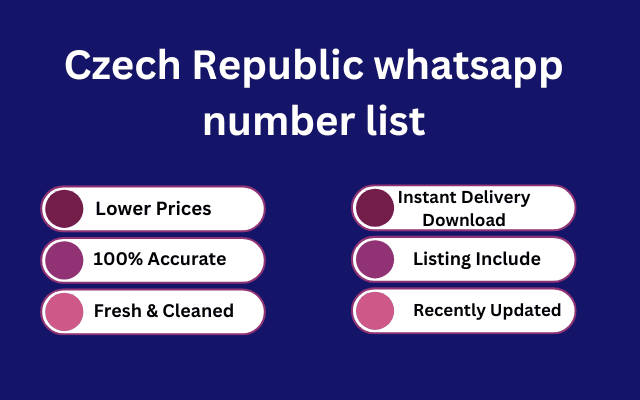 Czech Republic whatsapp number list