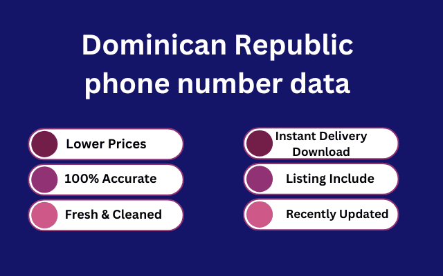 Dominican Republic phone number data