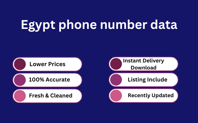 Egypt phone number data