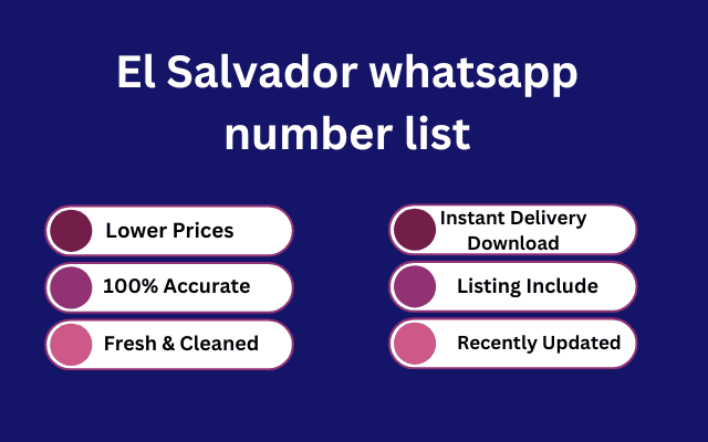 El Salvador whatsapp number list