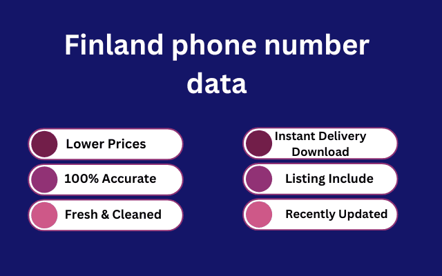 Finland phone number data