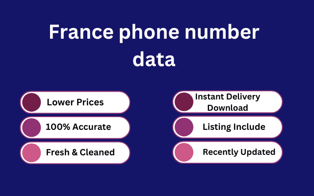 France phone number data