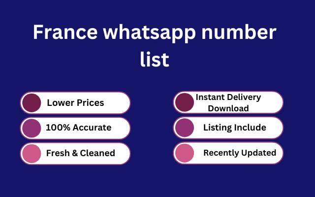 France whatsapp number list