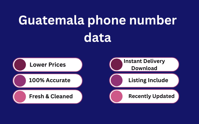 Guatemala phone number data