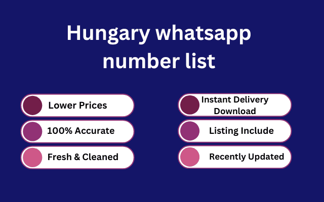 Hungary whatsapp number list