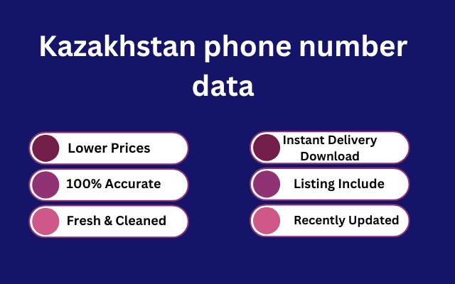 Kazakhstan phone number data