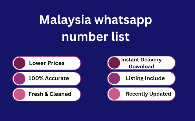 Malaysia whatsapp number list