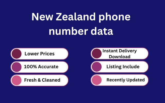 New Zealand phone number data