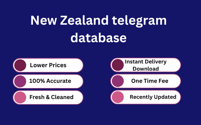 New Zealand telegram database