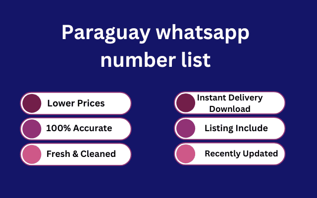 Paraguay whatsapp number list