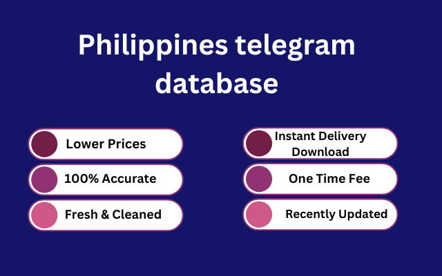 Philippines telegram database