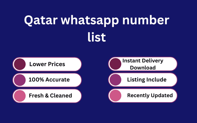 Qatar whatsapp number list