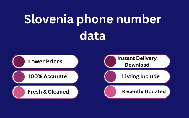 Slovenia phone number data