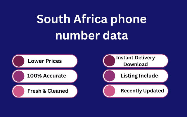 South Africa phone number data