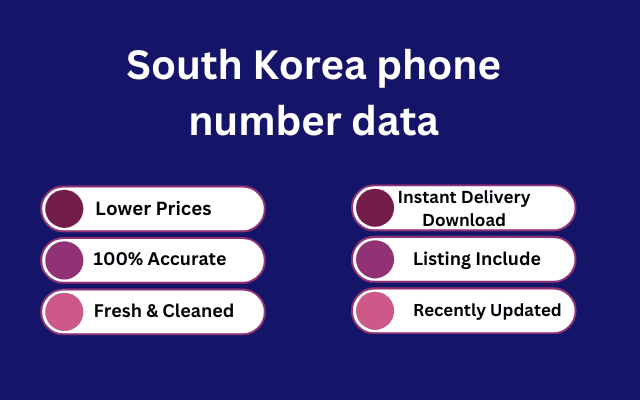 South Korea phone number data