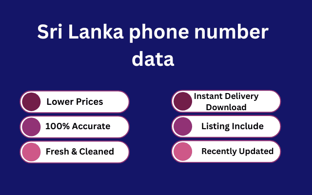 Sri Lanka phone number data