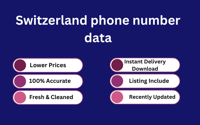 Switzerland phone number data