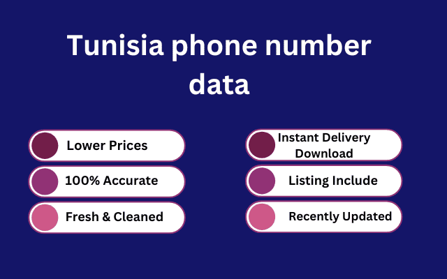 Tunisia phone number data