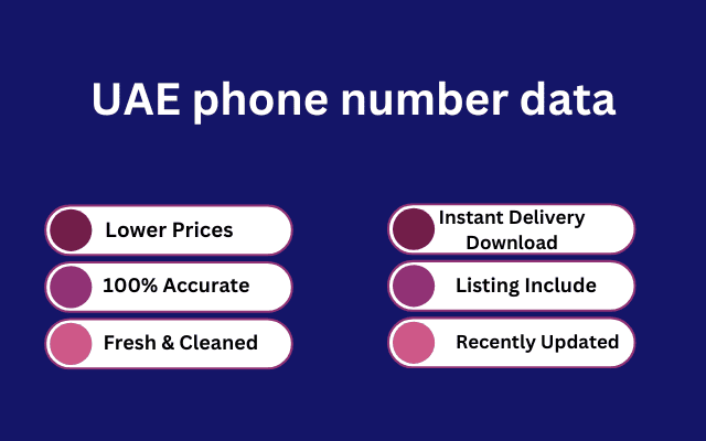 UAE phone number data