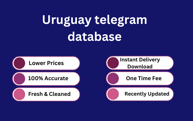 Uruguay telegram database